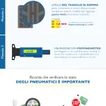 Come controllare l'usura dei tuoi pneumatici