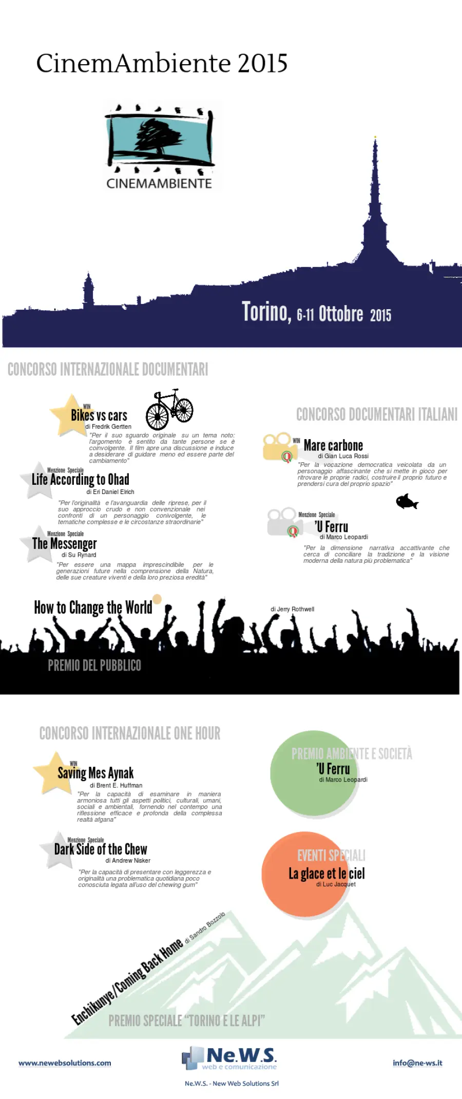 CinemAmbiente 2015, chi ha vinto?