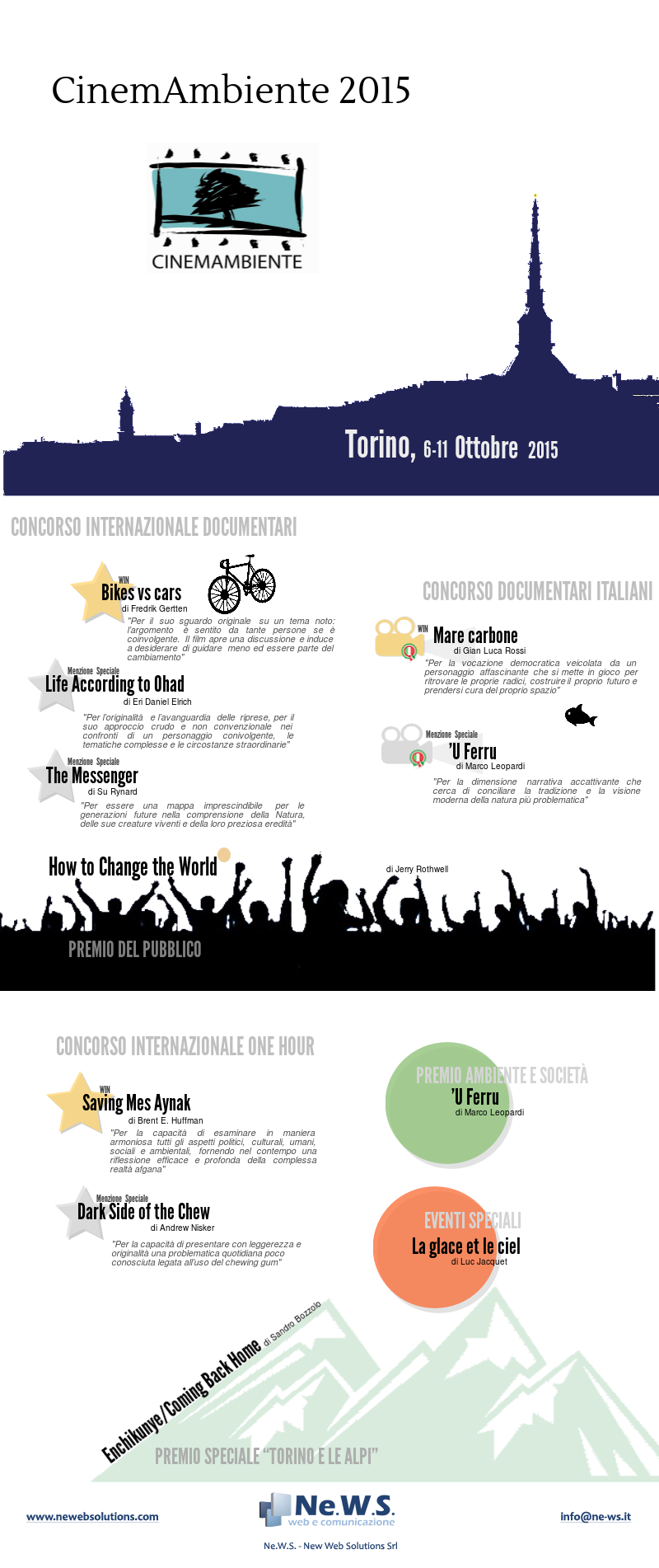 CinemAmbiente 2015, chi ha vinto?