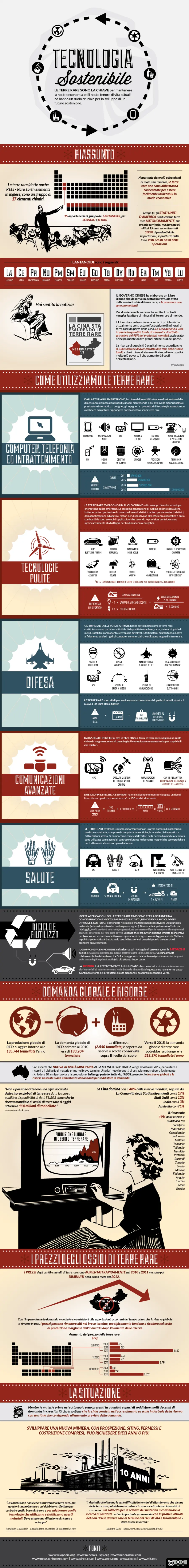 L'estrazione di elementi in esaurimento: le terre rare