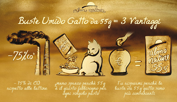 Almo Nature è Pet Food Sostenibile e Solidarietà