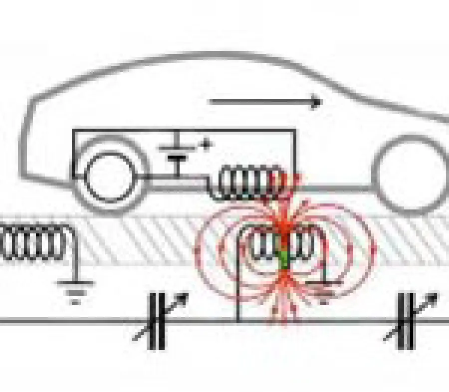 Grazie alle ricariche wireless energia garantita per le auto elettriche
