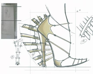 Moda ed ecologia: ecco la scarpa ecocompatibile