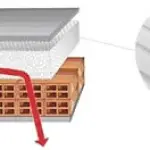 Polistirene sinterizzato espanso: la nuova frontiera dell' Eco-edilizia