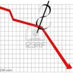 Fotovoltaico, crollo del mercato mondiale: colpa dell'Italia!
