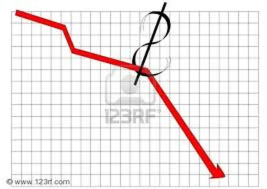 Fotovoltaico, crollo del mercato mondiale: colpa dell'Italia!